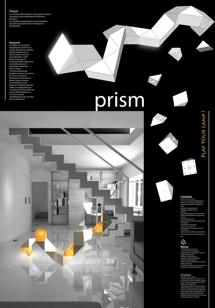 PRISM 