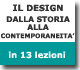 visione prospettica dell'edificio museale